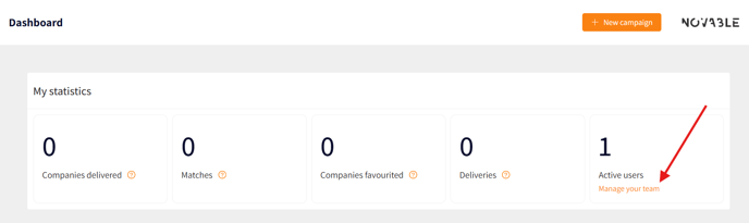 KB2 - Dashboard manage your team